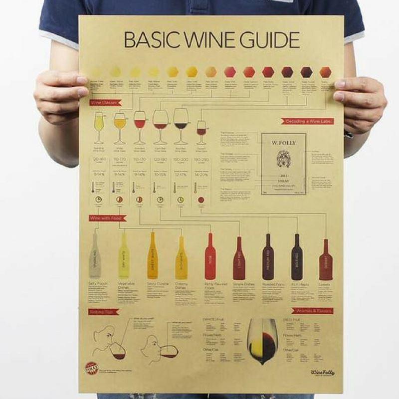 #NationalWineDay: Finest wine accessories for wine lovers #NationalWineDay: Finest wine accessories for wine lovers
