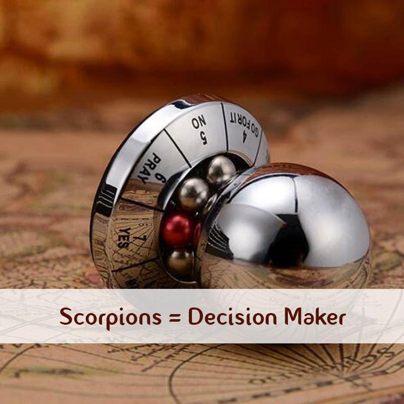 The Best Gifts for Every Zodiac Sign The Best Gifts for Every Zodiac Sign