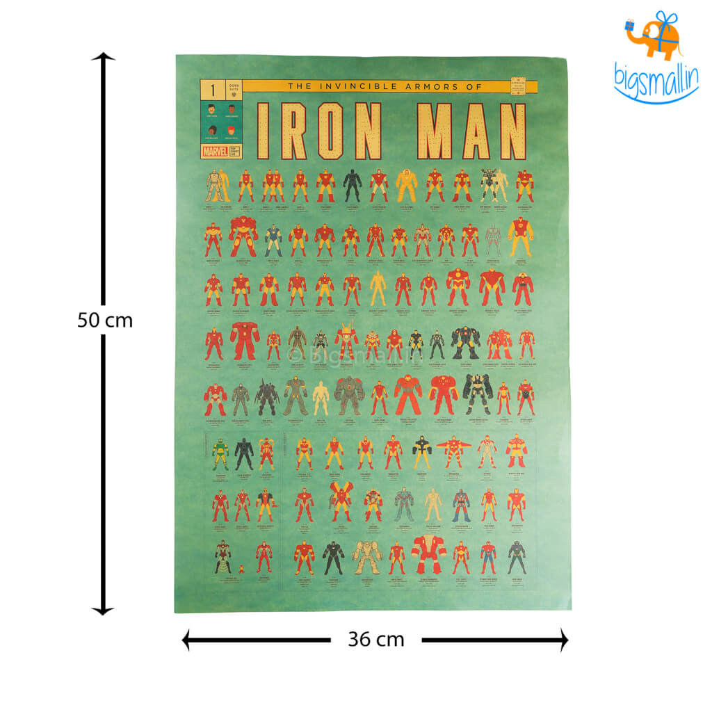 Invincible Armors of Iron Man Poster