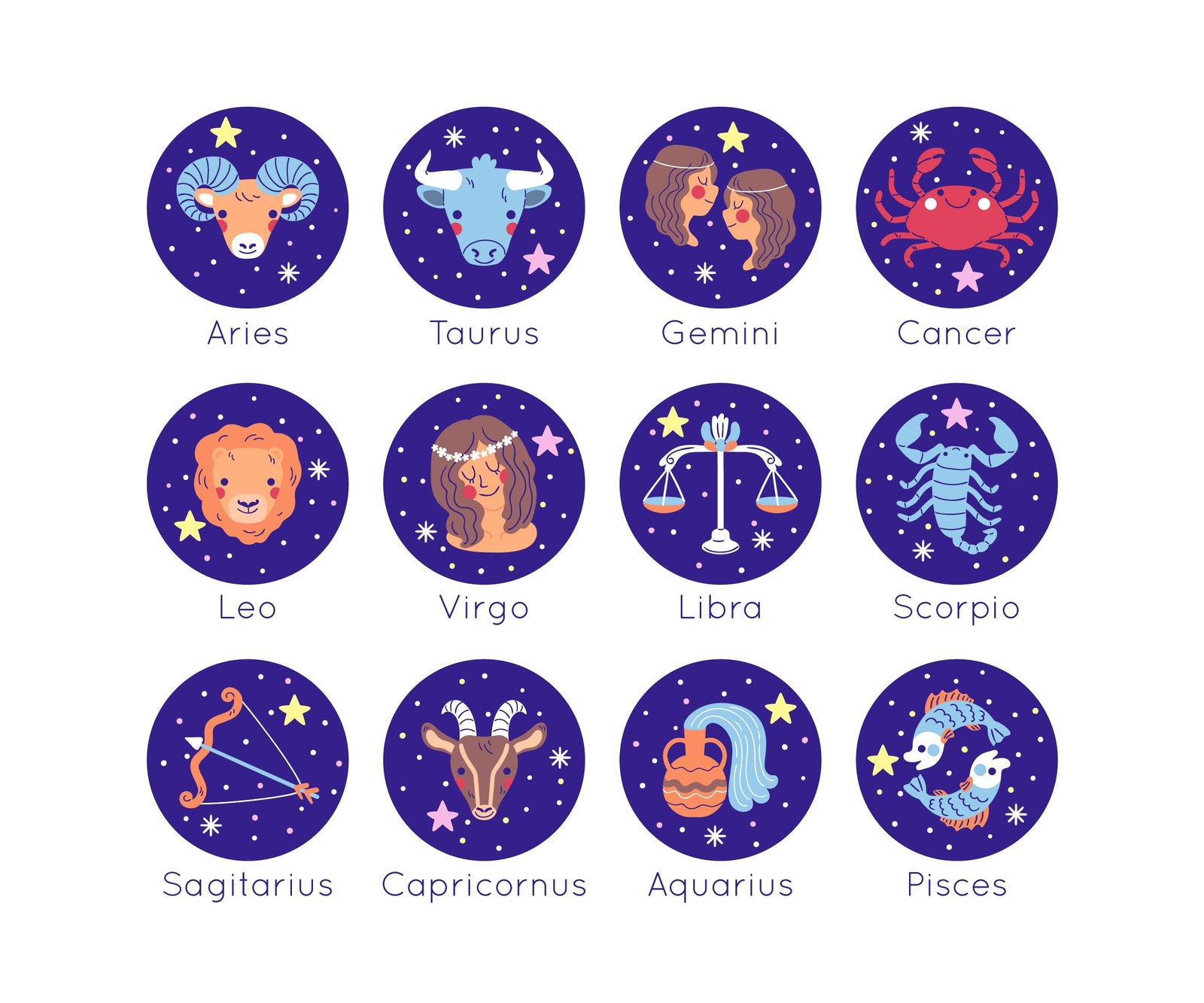The Best Gifts For Every Zodiac Sign