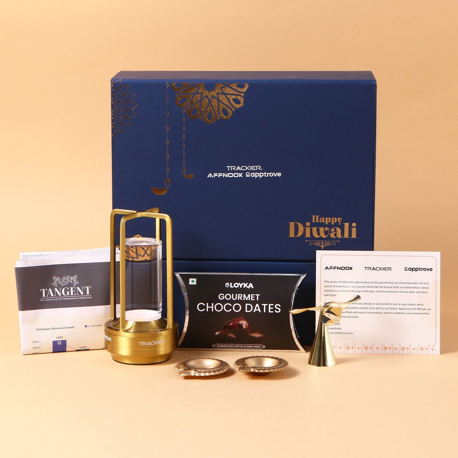 Trackier - Customized Corporate Gifts