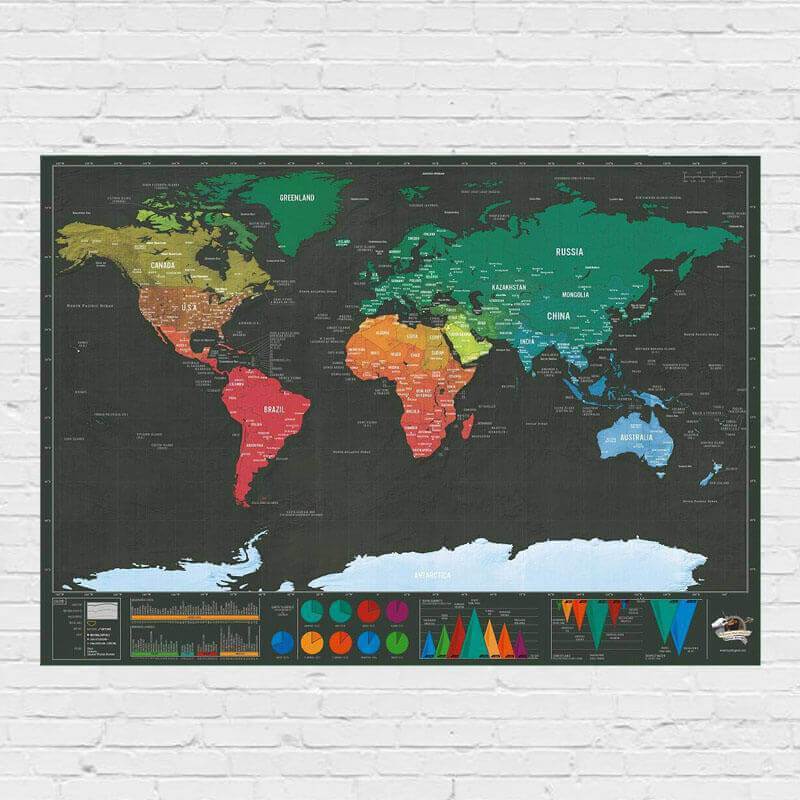 Scratch World Map - A Revolutionary Way to Track Your Travels