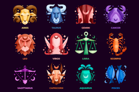 Ultimate Zodiac Gift 