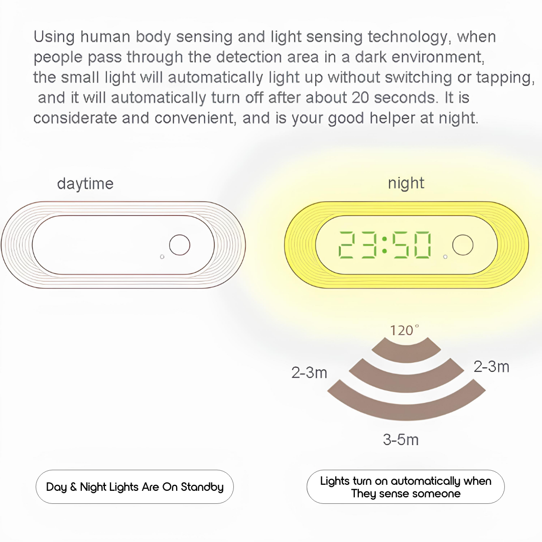 Motion-Sensitive Magnetic Night Light