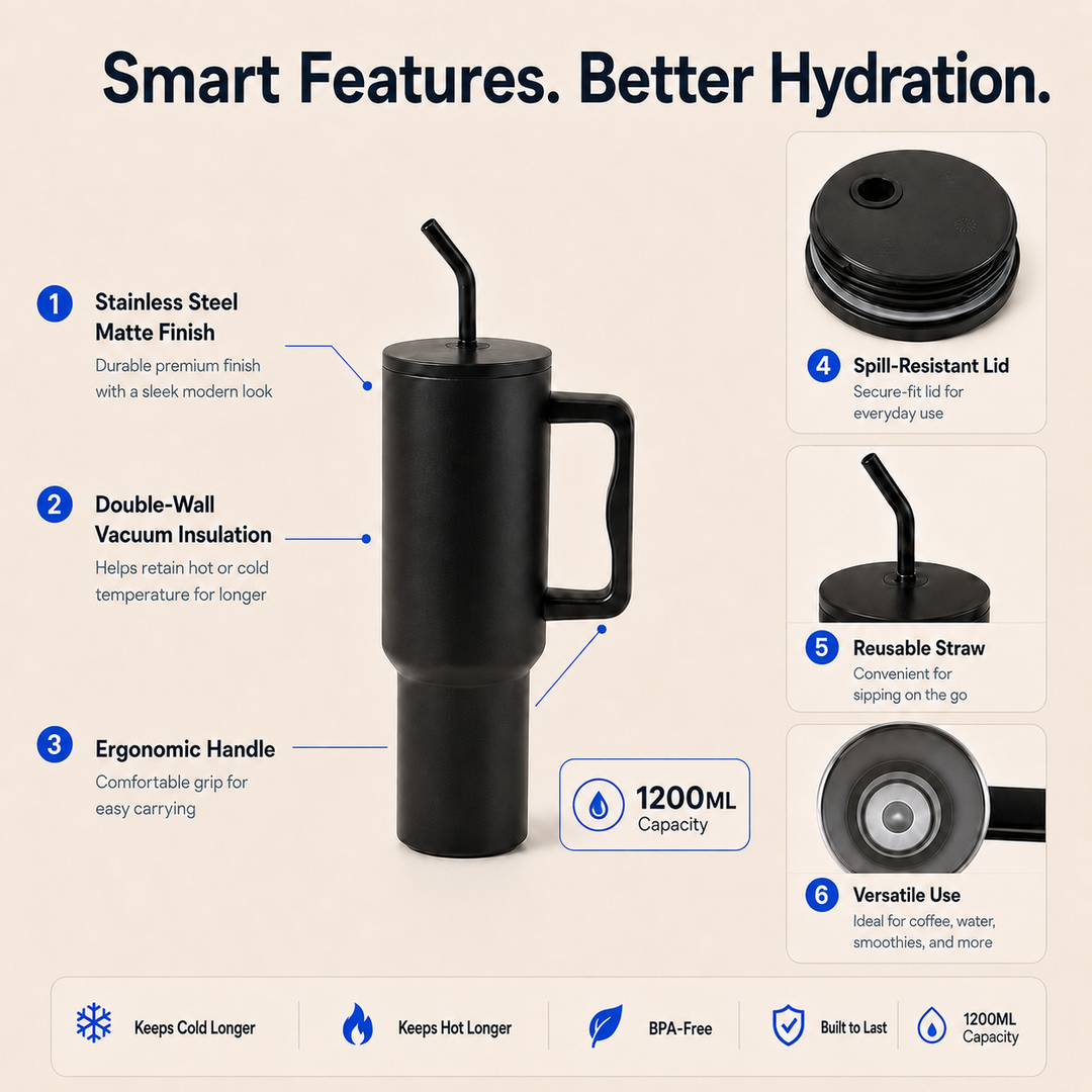 GoTumbler with Lid 1200ML