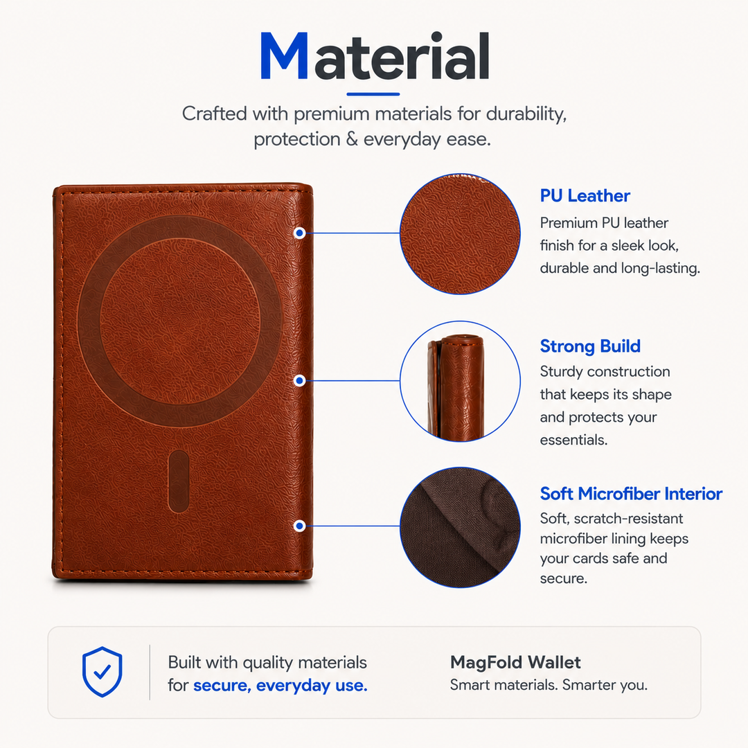 MagFold MagSafe Trifold Wallet