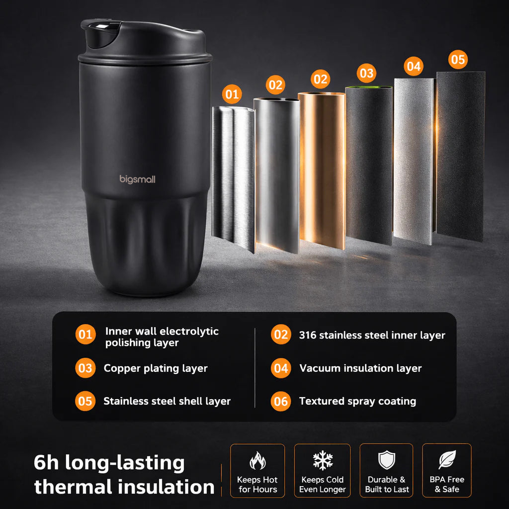 Bigsmall Arctic Flask