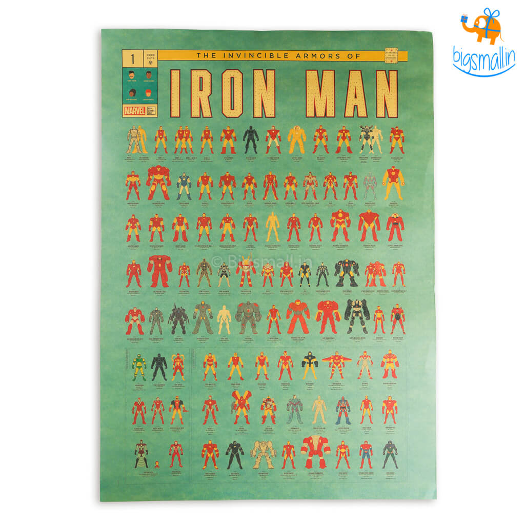Invincible Armors of Iron Man Poster