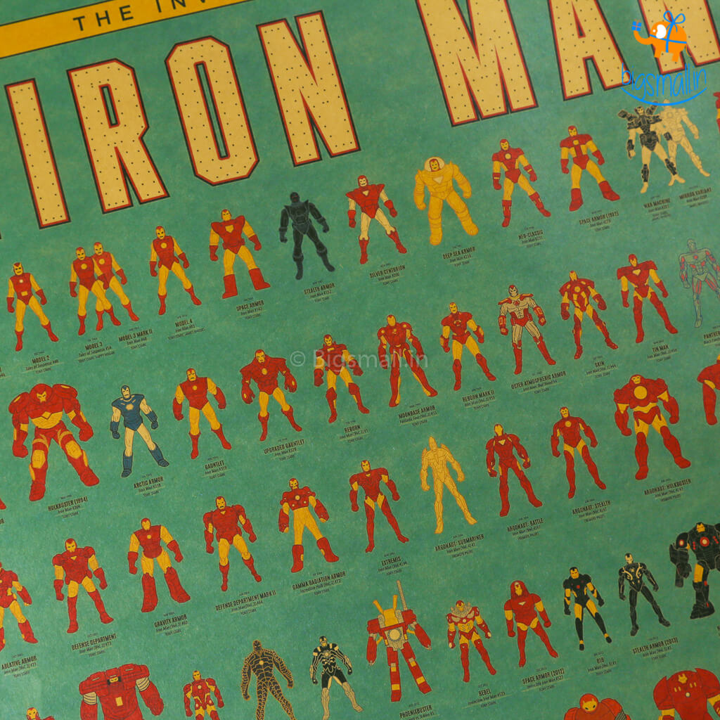 Invincible Armors of Iron Man Poster