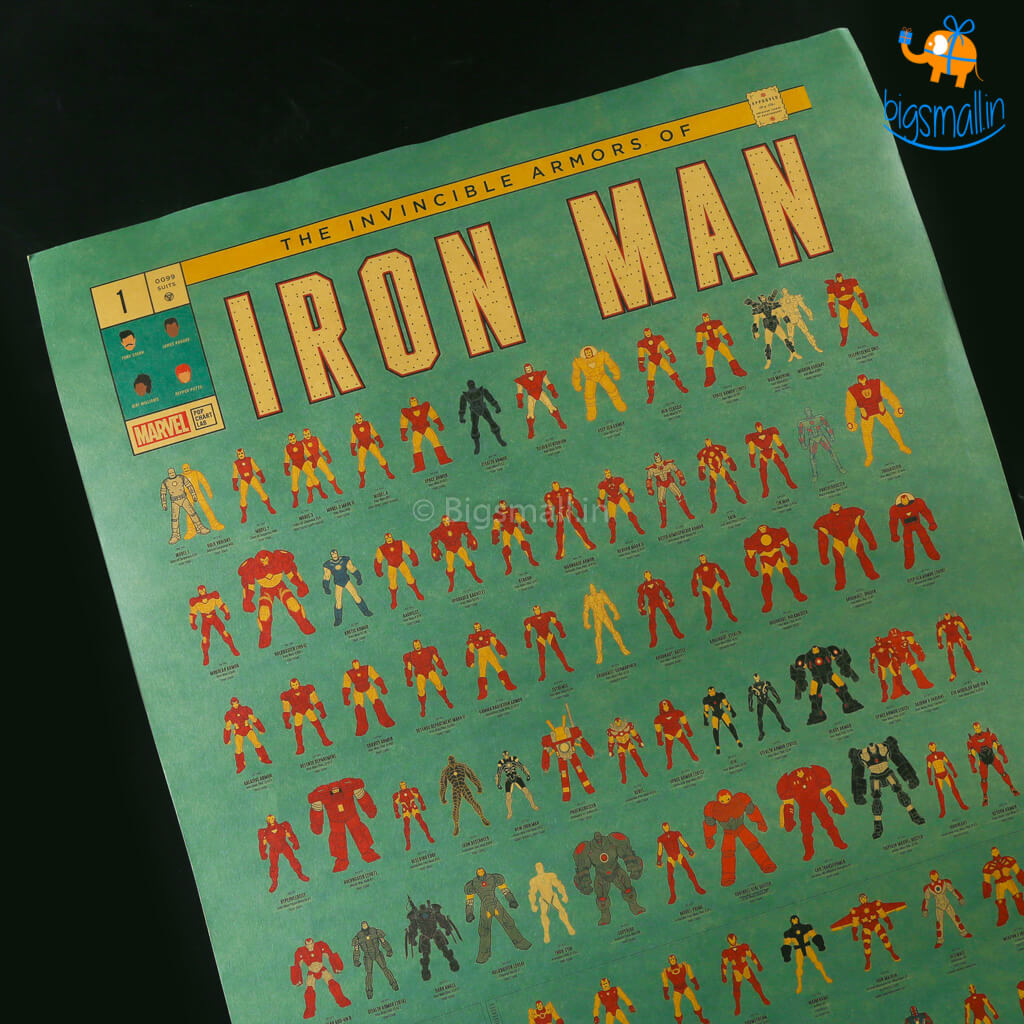 Invincible Armors of Iron Man Poster